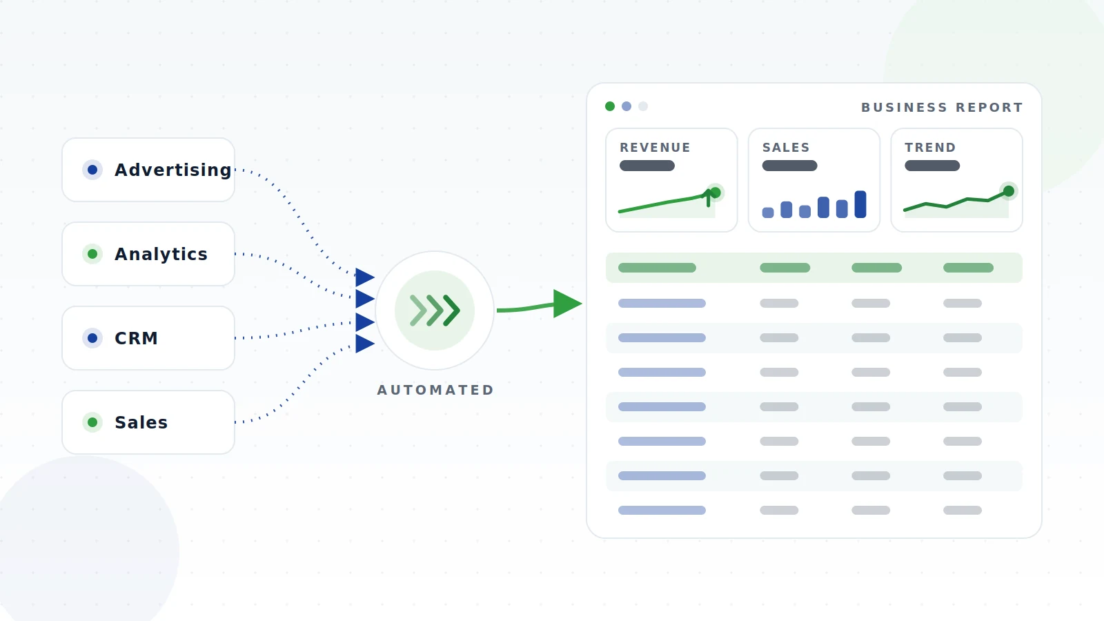 Automated business reporting workflow using Google Sheets